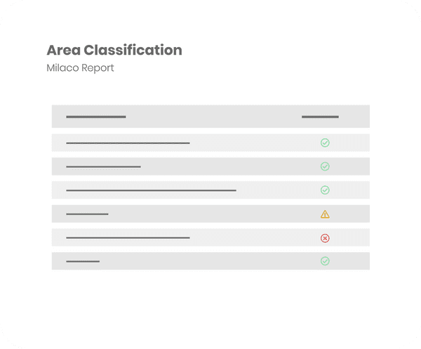 Image of Area Classification Report
